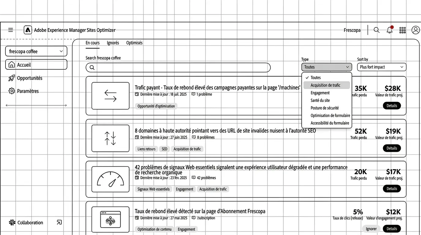 Interface d'AEM Sites Optimizer montrant des opportunités d'optimisation
